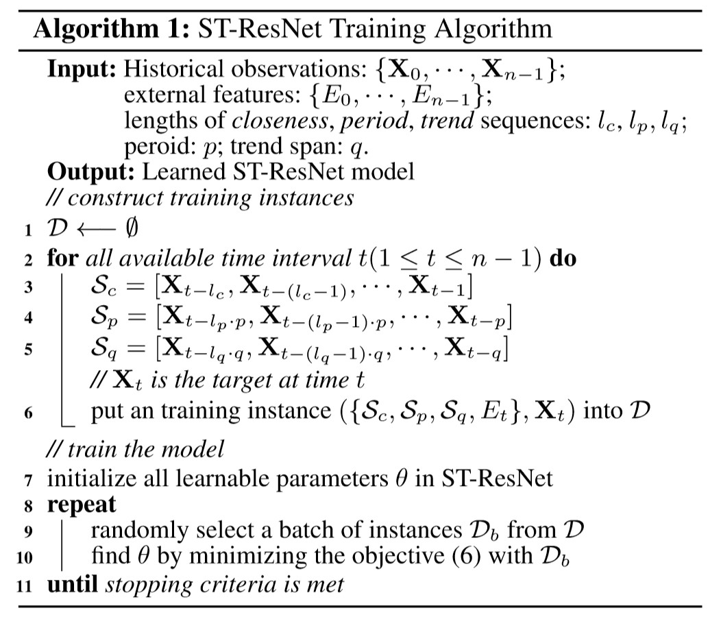 Algorithm1