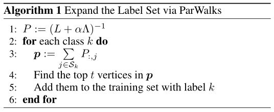 Alg1