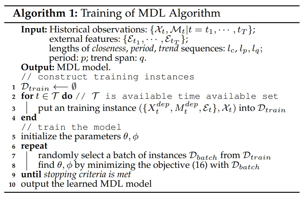 Alg1