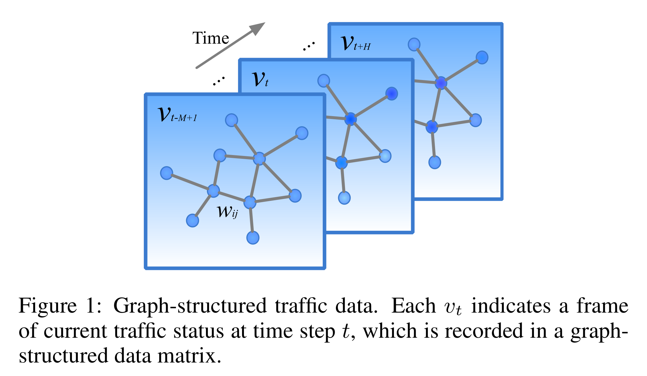 Fig1